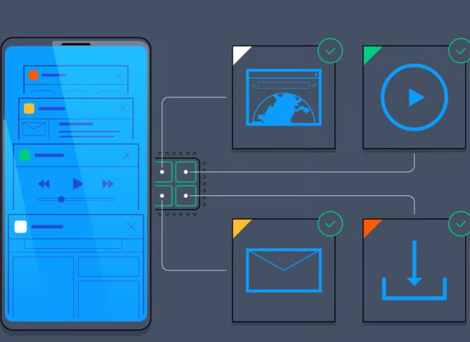 Managing Concurrent Tasks
