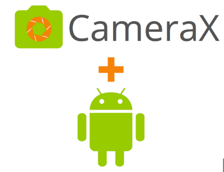 Capturing Photos and Videos in Android,