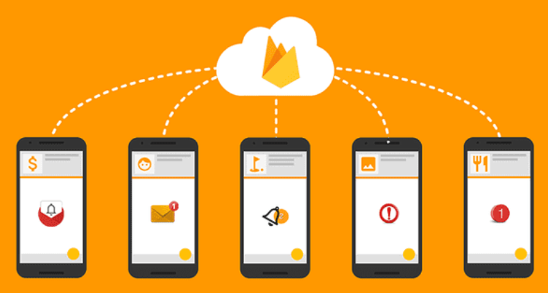 firebase push notification
